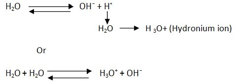 ionization of water